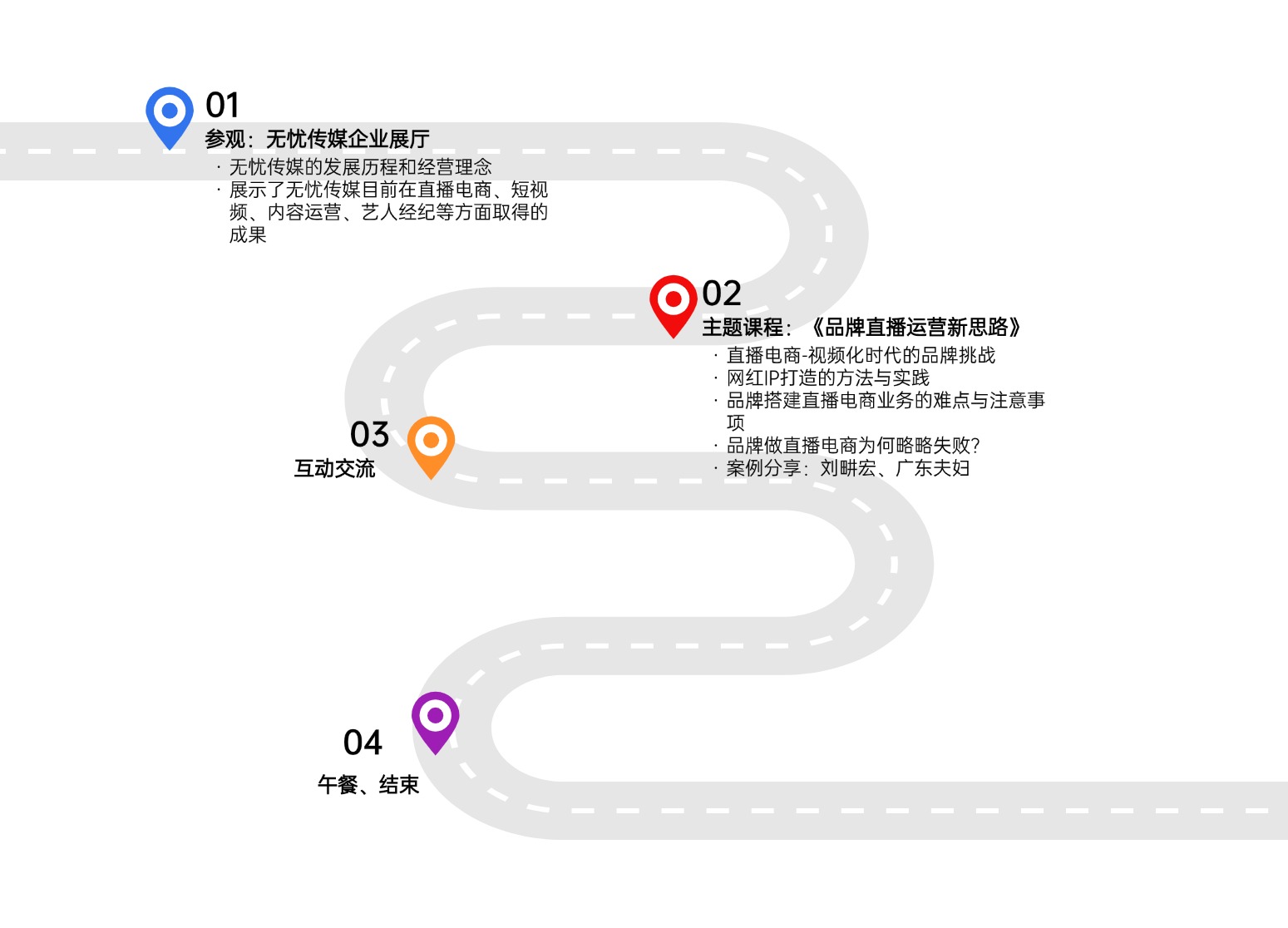 路线图发展大事记方形图表海报_副本.jpg