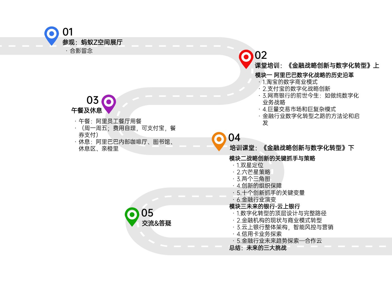 路线图发展大事记方形图表海报_副本.jpg