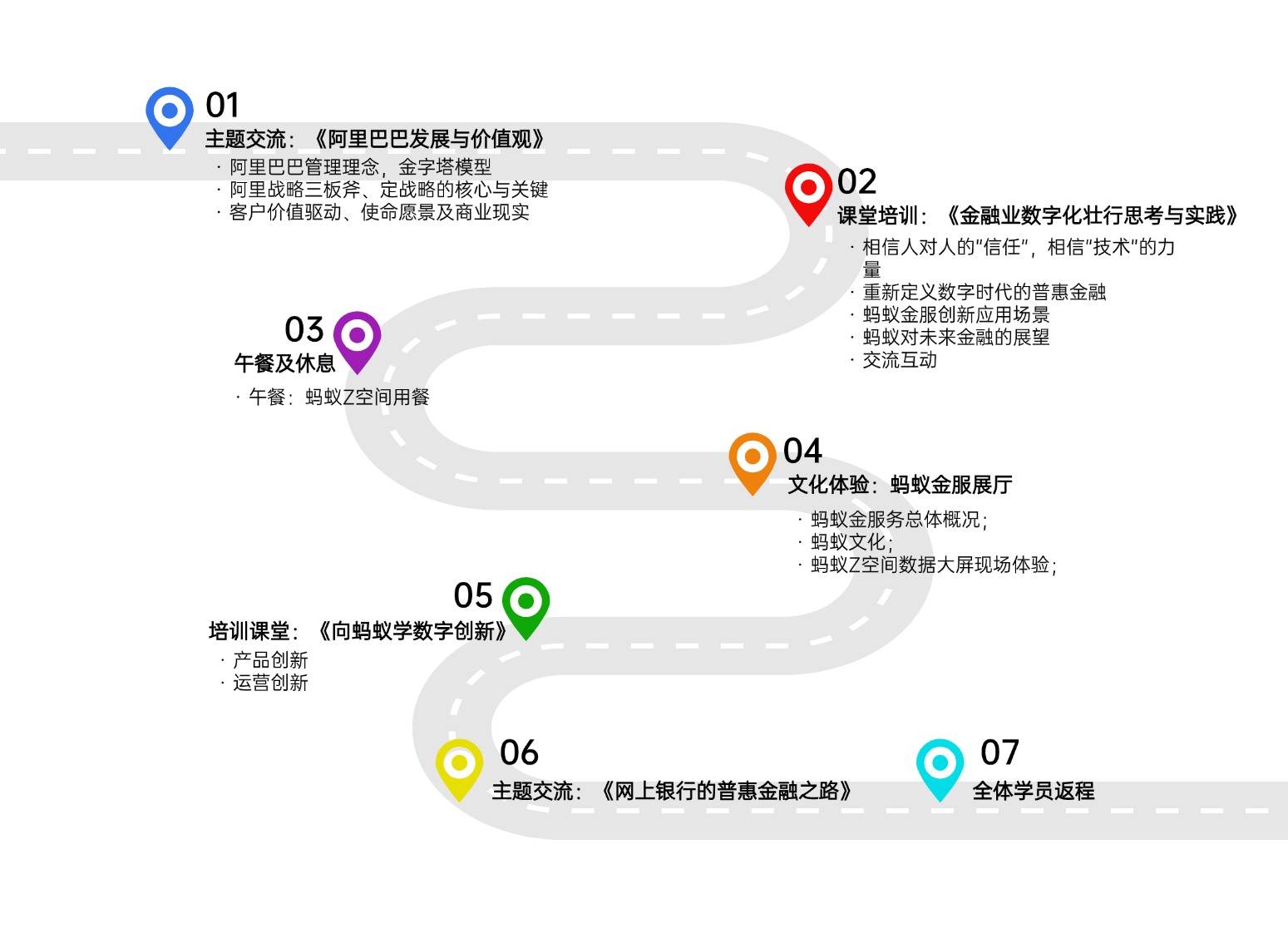 路线图发展大事记方形图表海报_副本(1).jpg